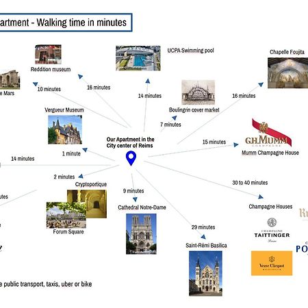 Centre Ville - Appartement 3 Chambres & Terrasse - La Cle Des Sacres แร็งส์ ภายนอก รูปภาพ